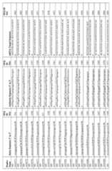 Figure imgf000180_0001