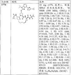 Figure BDA00001685001203851