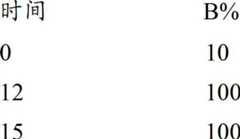 Figure BDA00002386290706072