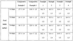 Figure imgf000012_0001