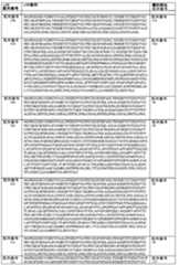 Figure 0007401432000073