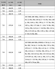 Figure BDA0000375660740003371