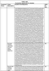 Figure imgf000217_0001