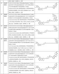 Figure GDA0003276334280000351