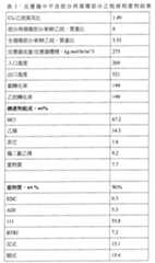 Figure 104135279-A0101-12-0008-1