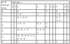 Figure 112011026853112-pat00002