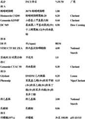 Figure BDA0000140098350000471