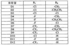 Figure 112009073328792-PCT00092