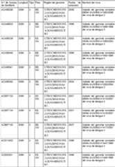 Figure imgf000191_0001