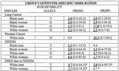 Figure imgf000033_0001