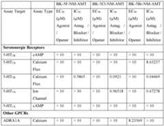 Figure imgf000190_0001