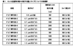 Figure 0007555825000001