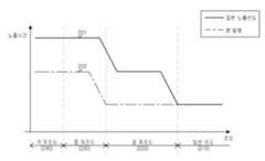 Figure R1020130104861