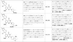 Figure 0007174143000182