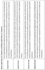 Figure imgf000051_0001