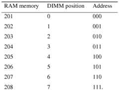 Figure imgf000008_0001