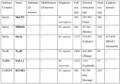 Figure imgf000096_0001