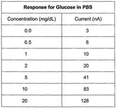Figure imgf000033_0001