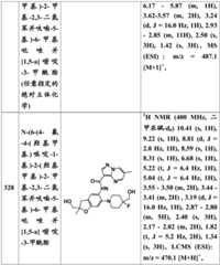 Figure BDA0001702803240005221