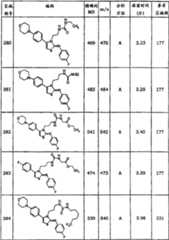 Figure A20061008189200981