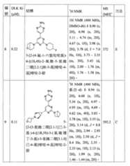 Figure TW201800403AD00078