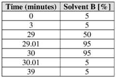 Figure imgf000055_0002