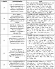 Figure imgf000131_0001