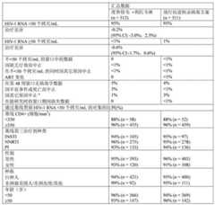 Figure 736689DEST_PATH_IMAGE042