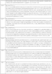 Figure imgf000166_0001