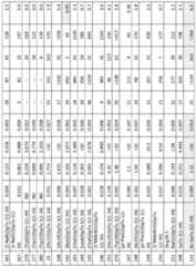 Figure imgf000387_0001