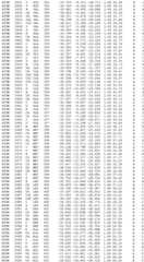 Figure BDA0002785795260002141