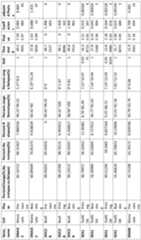 Figure PCTCN2023071209-appb-000034