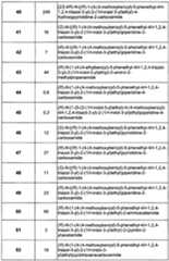 Figure imgf000177_0001