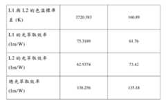 Figure 108113852-A0305-02-0019-6