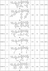 Figure BDA0001661201060000091