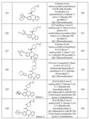 Figure imgf000205_0001