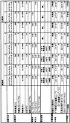 Figure imgf000018_0001