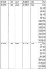 Figure imgf000543_0001