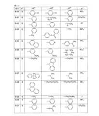 Figure JPOXMLDOC01-appb-T000035