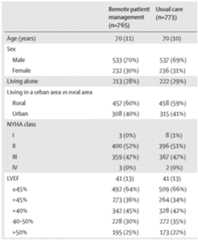 Figure imgf000086_0001