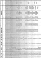 Figure imgf000242_0001