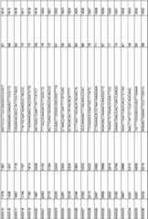 Figure imgf000210_0001