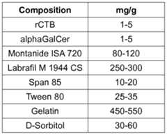 Figure imgf000098_0002