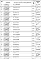 Figure imgf000433_0001