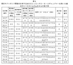 Figure 0007646616000031