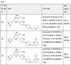 Figure 738666DEST_PATH_IMAGE250