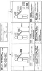 Figure imgf000004_0001