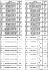 Figure imgf000028_0001