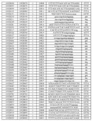 Figure imgf000634_0001