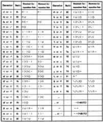 Figure imgf000050_0001